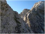 Erschbaum - Große Kinigat / Monte Cavallino